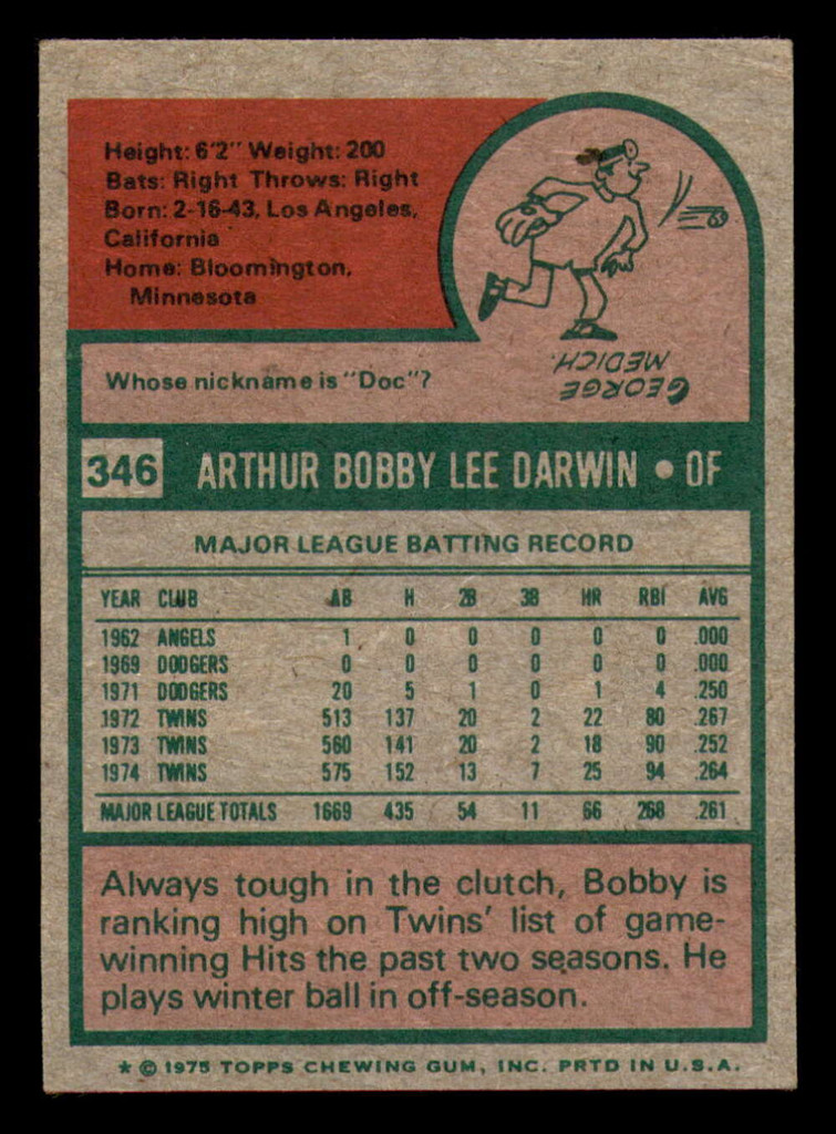 1975 Topps Mini #346 Bobby Darwin Very Good Twins    ID:317926