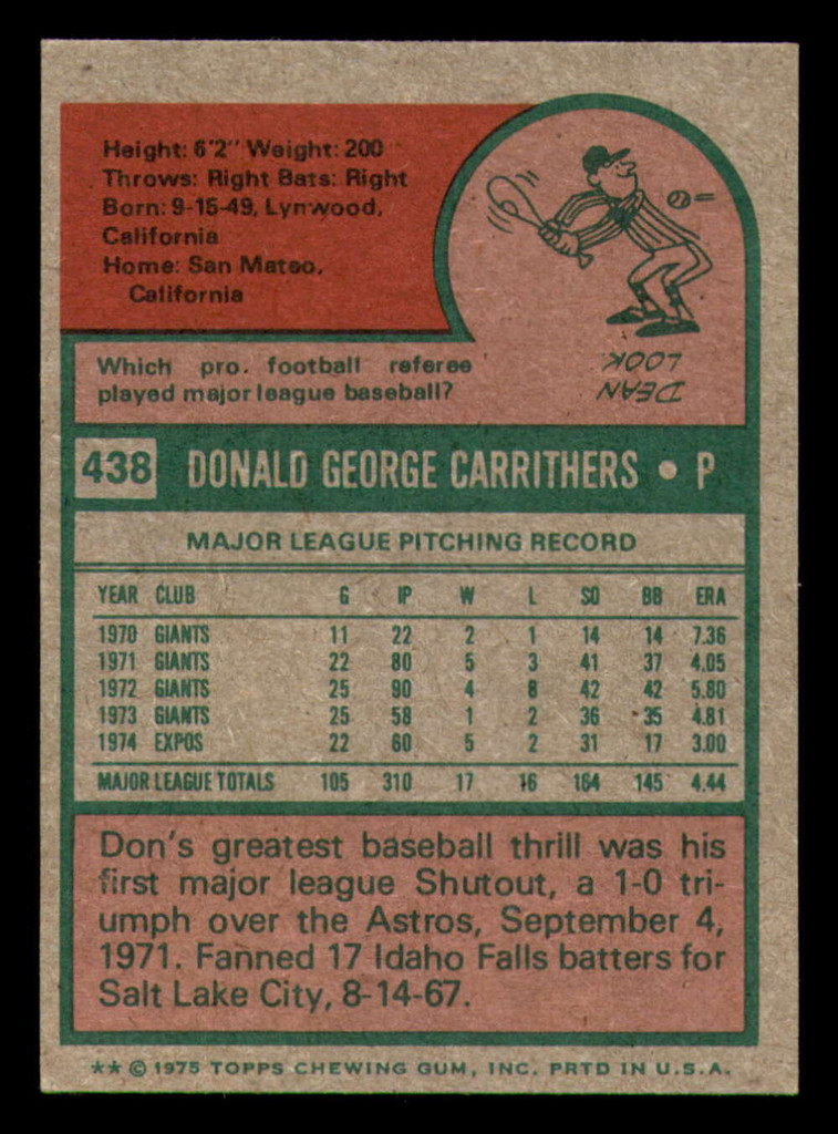 1975 Topps Mini #438 Don Carrithers Excellent+ Expos    ID:318018