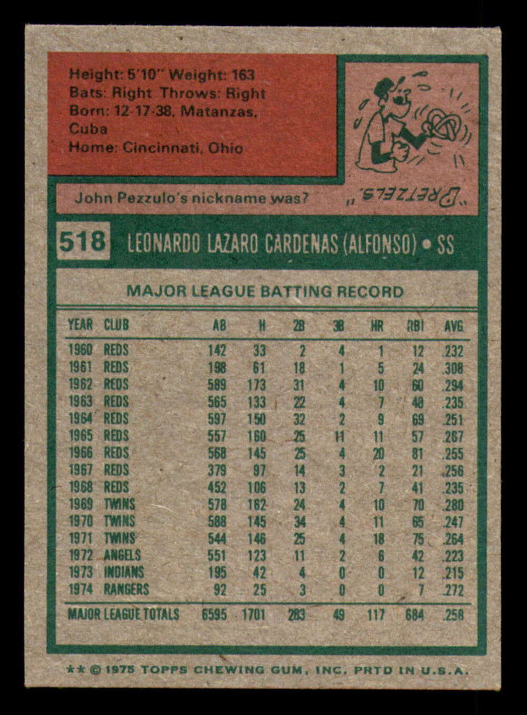 1975 Topps Mini #518 Leo Cardenas Excellent+ Rangers    ID:318098