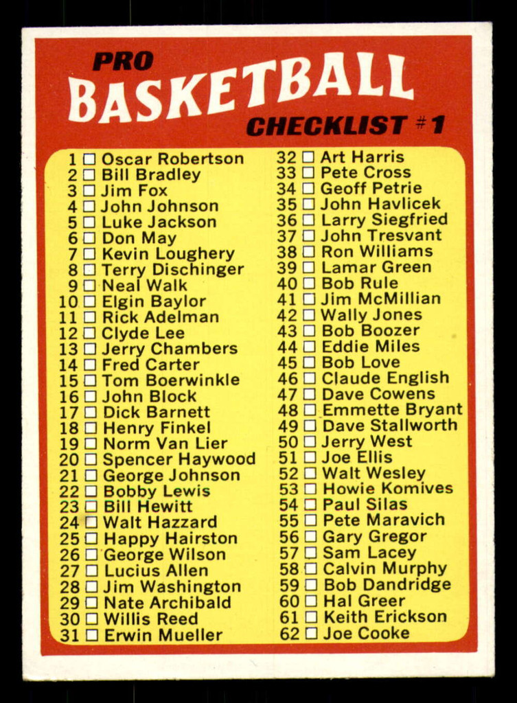 1971-72 Topps #144 NBA Checklist 1-144 ERR Ex-Mint ERR     ID:318359