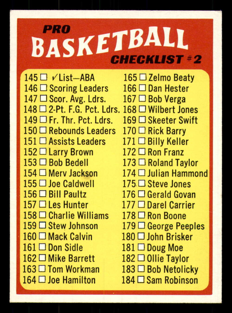 1971-72 Topps #145 ABA Checklist 145-233 Ex-Mint     ID:318364