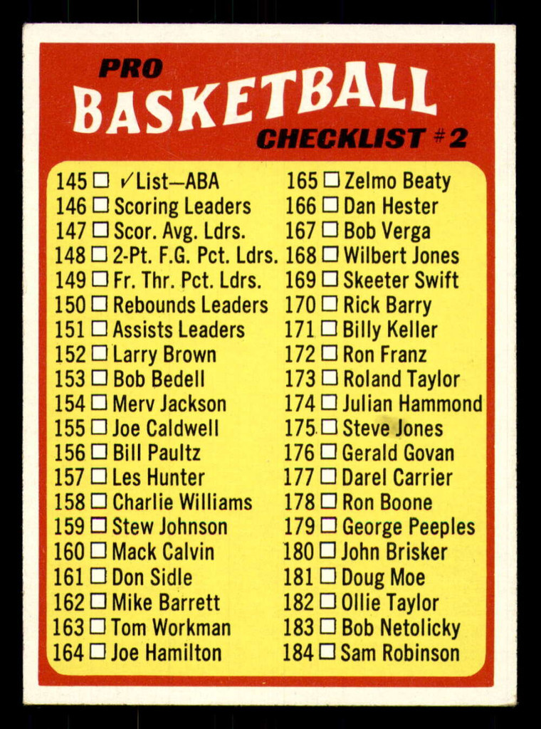 1971-72 Topps #145 ABA Checklist 145-233 Excellent+     ID:318365