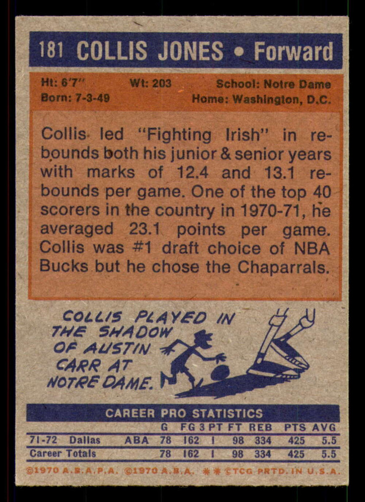 1972-73 Topps #181 Collis Jones Ex-Mint    ID:318609