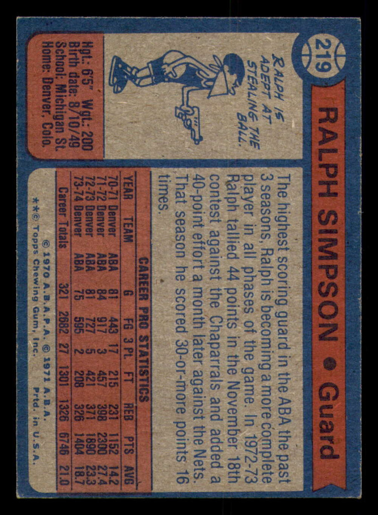 1974-75 Topps #219 Ralph Simpson Ex-Mint Nuggets   ID:318686