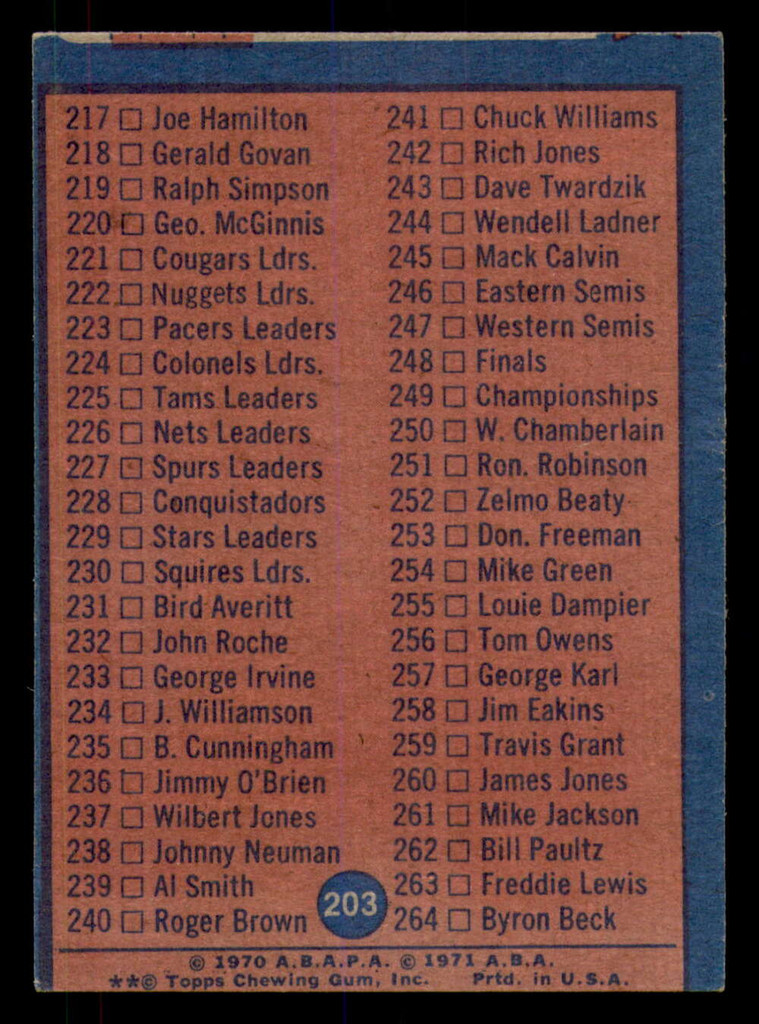 1974-75 Topps #203 ABA Checklist 177-264 Marked   ID:318715