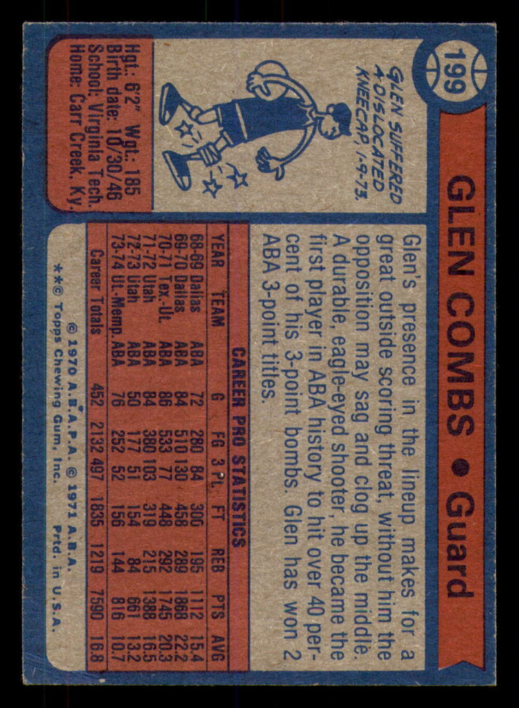 1974-75 Topps #199 Glen Combs Excellent+   ID:318722