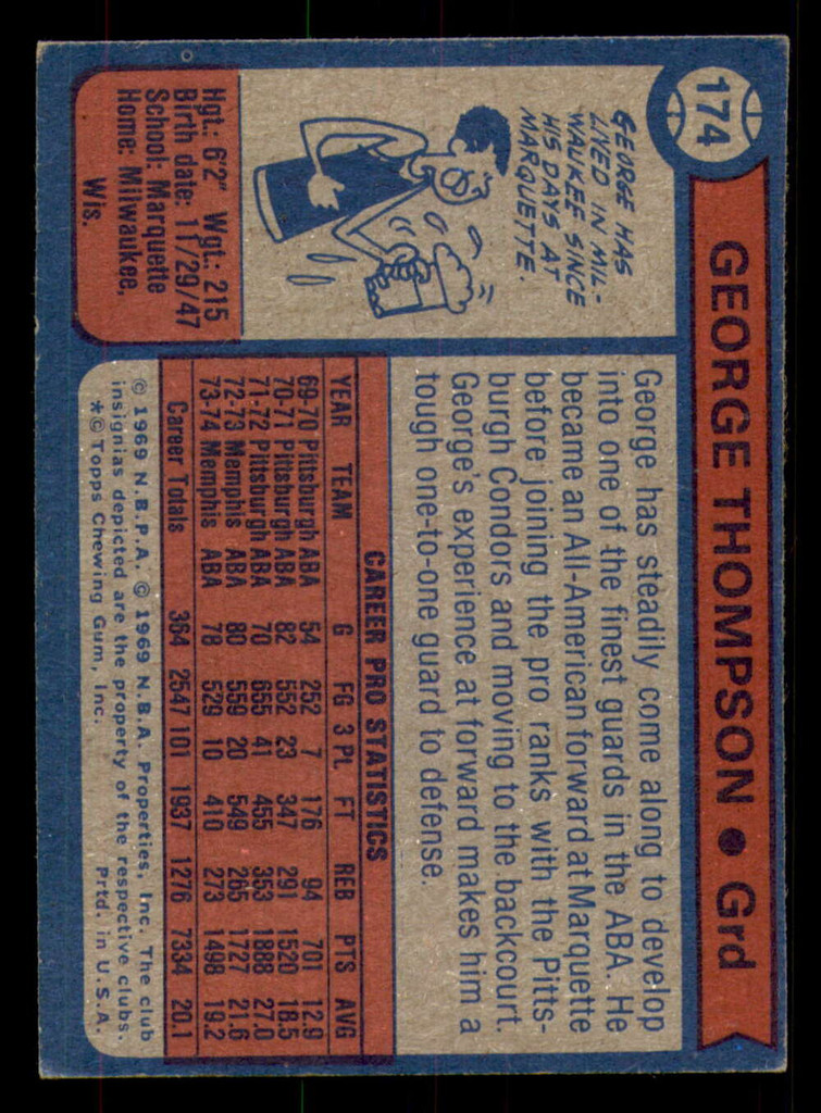 1974-75 Topps #174 George Thompson Excellent+ Bucks   ID:318760