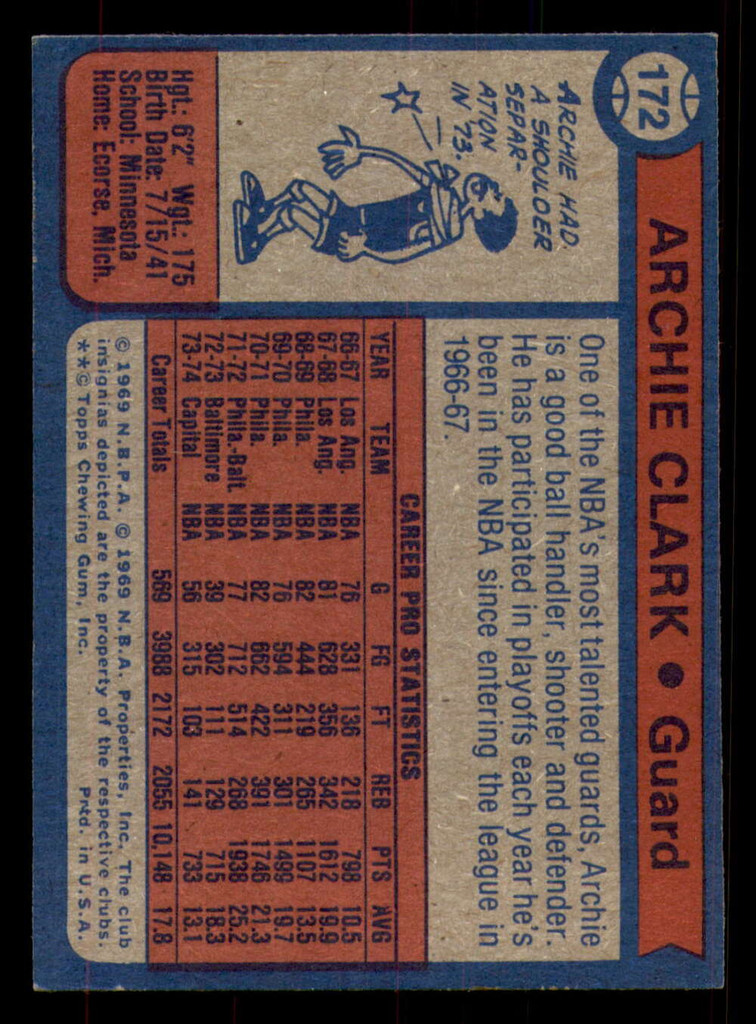 1974-75 Topps #172 Archie Clark Near Mint+ Bullets   ID:318766