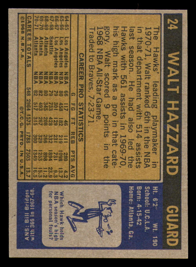 1971-72 Topps #24 Walt Hazzard Ex-Mint     ID: 318810