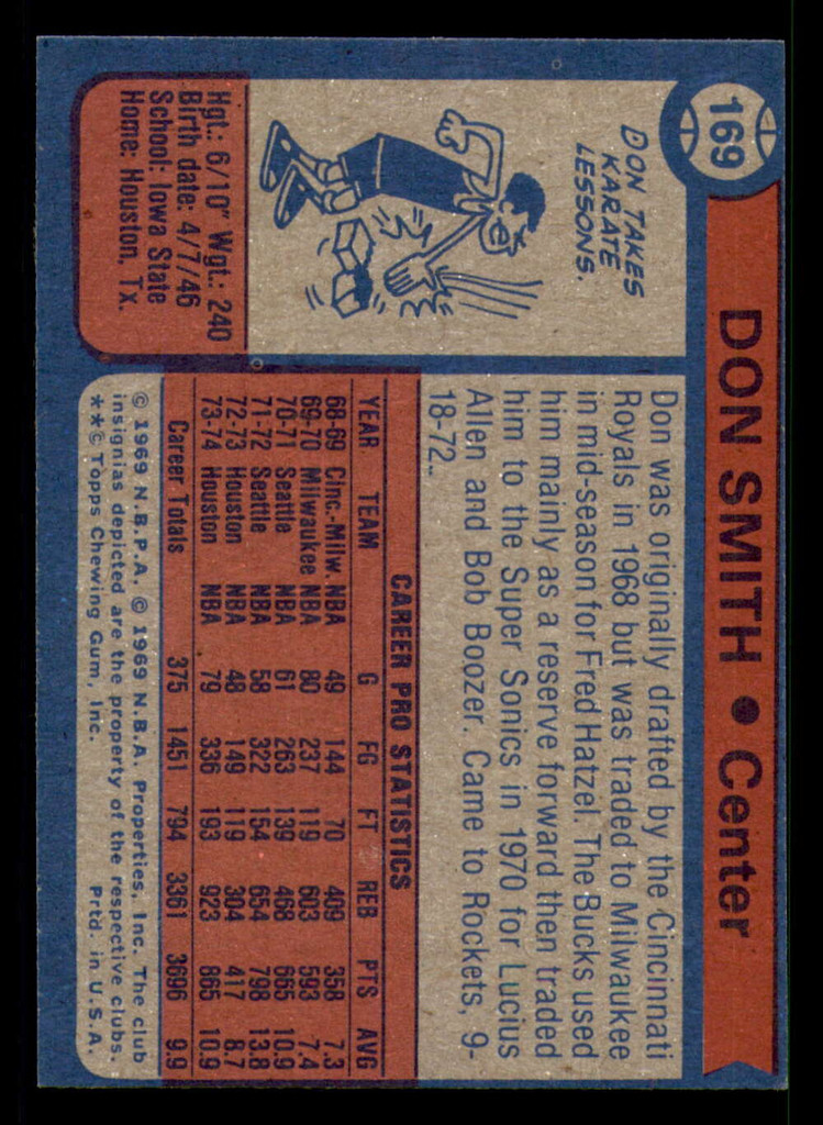1974-75 Topps #169 Don Smith Near Mint Rockets   ID:319160
