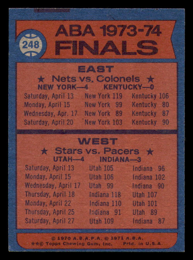 1974-75 Topps #248 ABA Divison Finals Excellent+   ID:319222