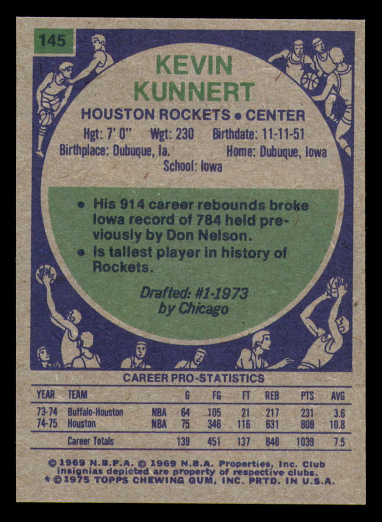 1975-76 Topps #145 Kevin Kunnert Near Mint Rockets   ID:319326