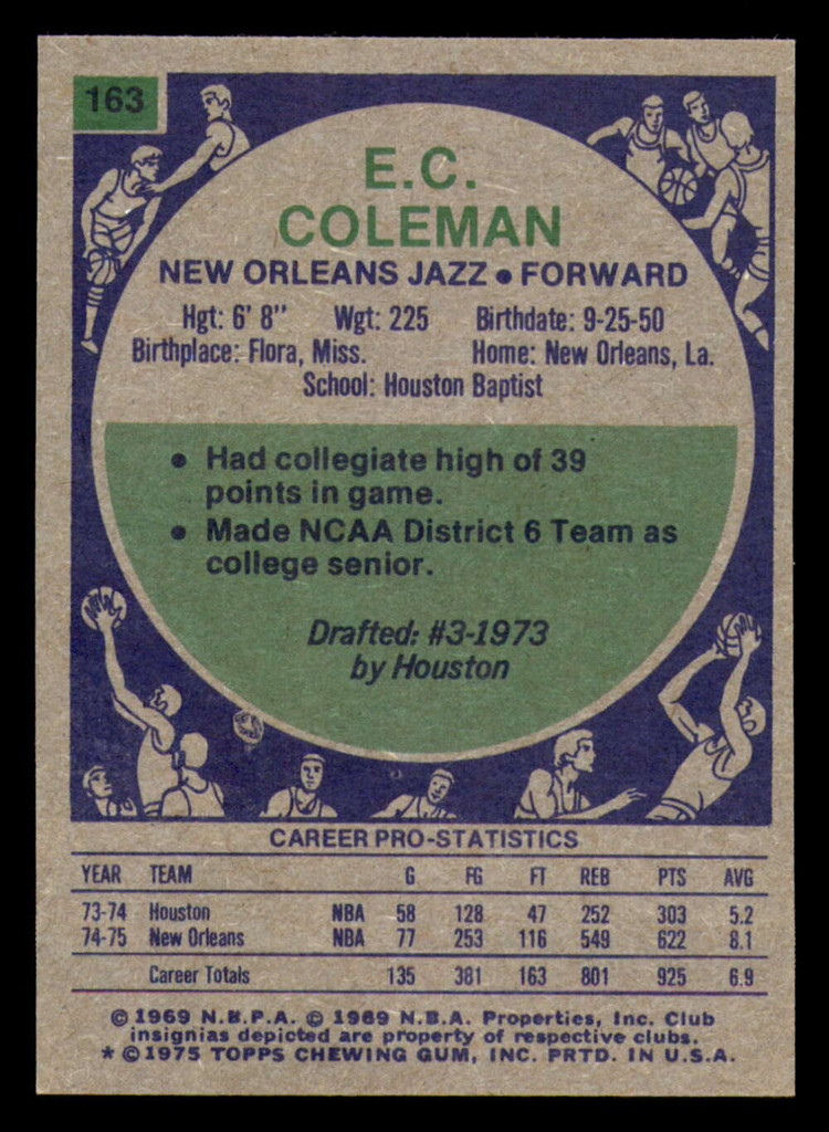 1975-76 Topps #163 E.C. Coleman Near Mint+ Jazz   ID:319334