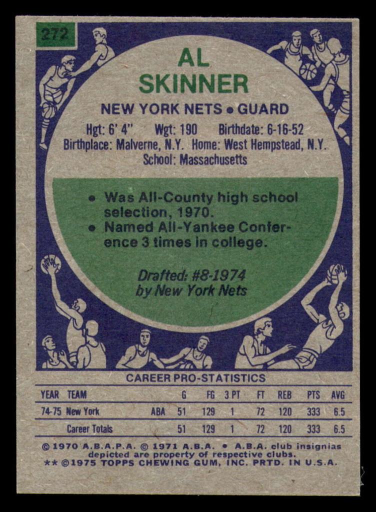 1975-76 Topps #272 Al Skinner Near Mint RC Rookie NY Nets   ID:319390