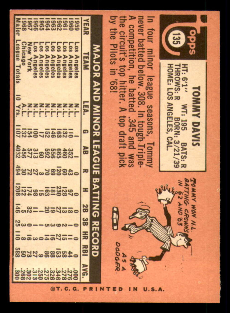 1969 Topps #135 Tommy Davis Near Mint+ Pilots   