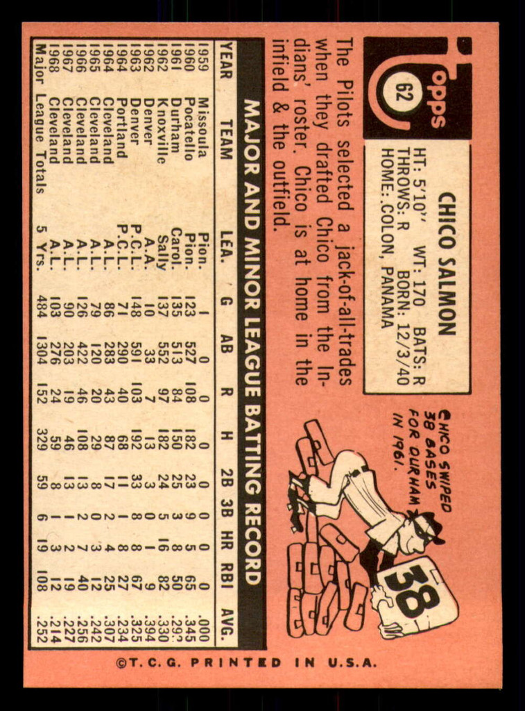 1969 Topps # 62 Chico Salmon Near Mint  ID: 319815