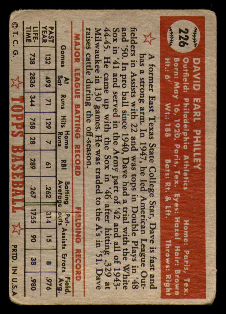 1952 Topps #226 Dave Philley Poor 