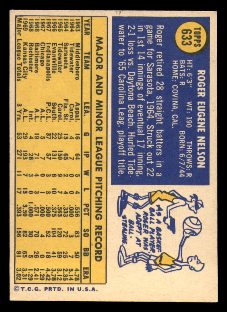 1970 Topps #633 Roger Nelson Ex-Mint  ID: 321102