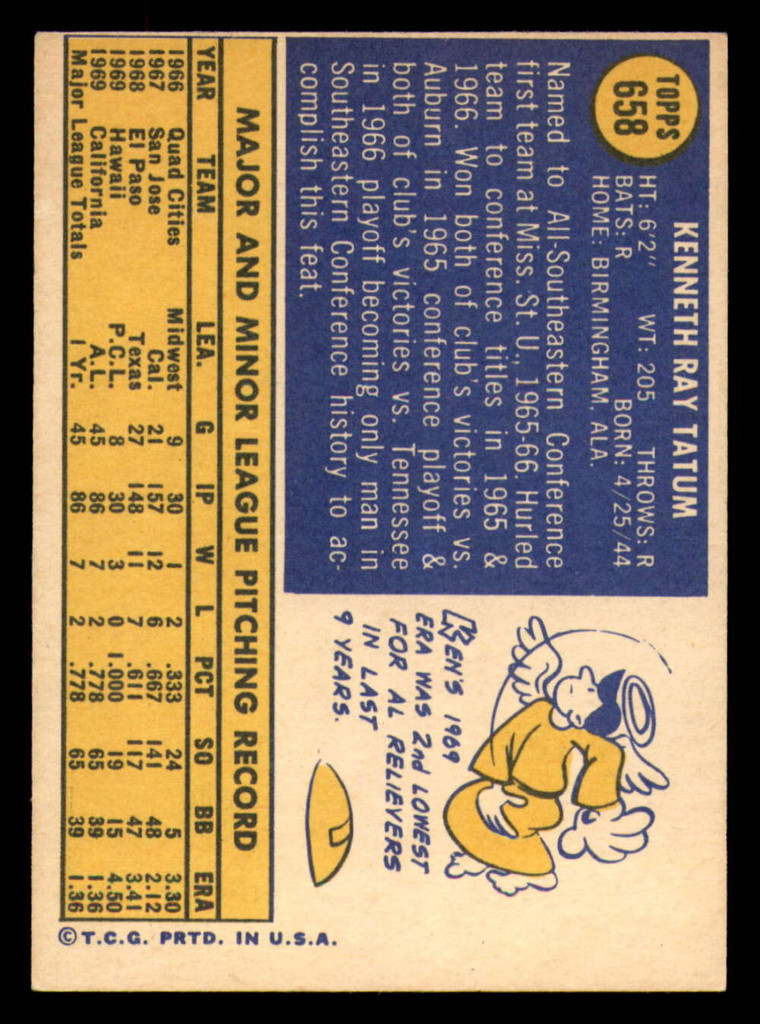 1970 Topps #658 Ken Tatum Miscut RC Rookie Angels High #   ID:321143