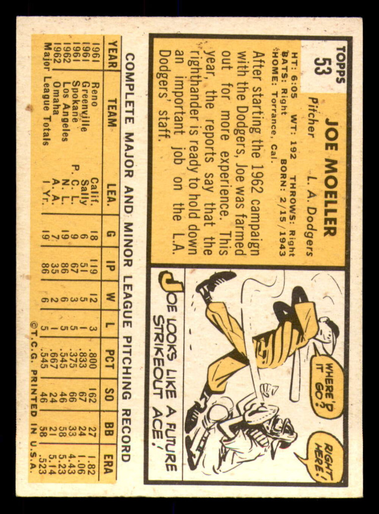 1963 Topps #53 Joe Moeller Excellent+ RC Rookie Dodgers   ID:322075