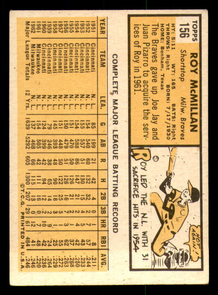 1963 Topps #156 Roy McMillan Excellent Braves   ID:322271