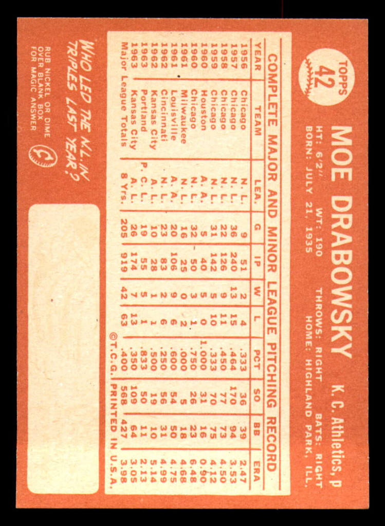 1964 Topps #42 Moe Drabowsky Ex-Mint Athletics    ID:322987