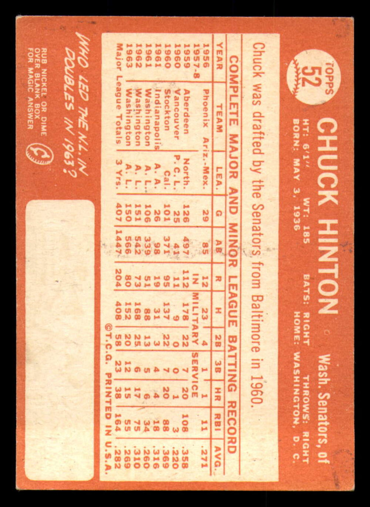 1964 Topps #52 Chuck Hinton Excellent+ Senators    ID:323015