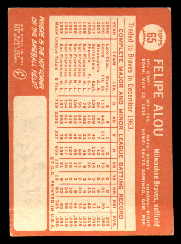 1964 Topps #65 Felipe Alou Very Good Braves    ID:323051