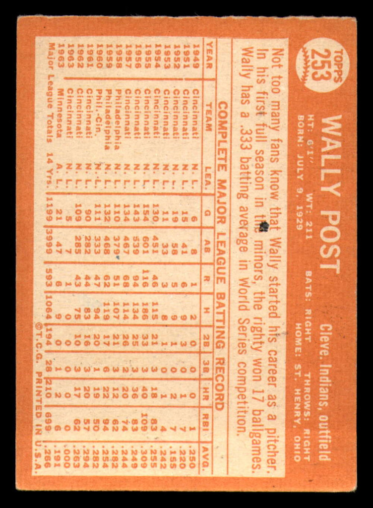 1964 Topps #253 Wally Post Excellent Indians   ID:323585