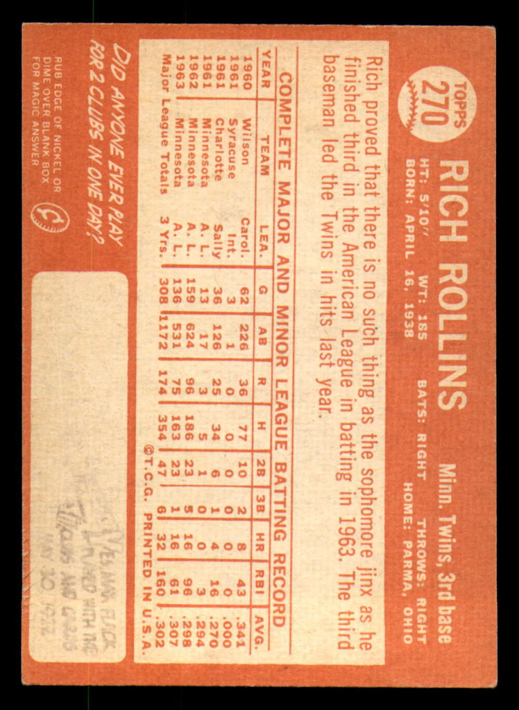 1964 Topps #270 Rich Rollins Excellent+ Twins   ID:323631