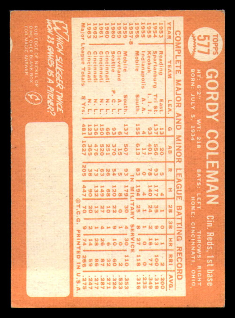 1964 Topps #577 Gordy Coleman Excellent High #  ID: 324488