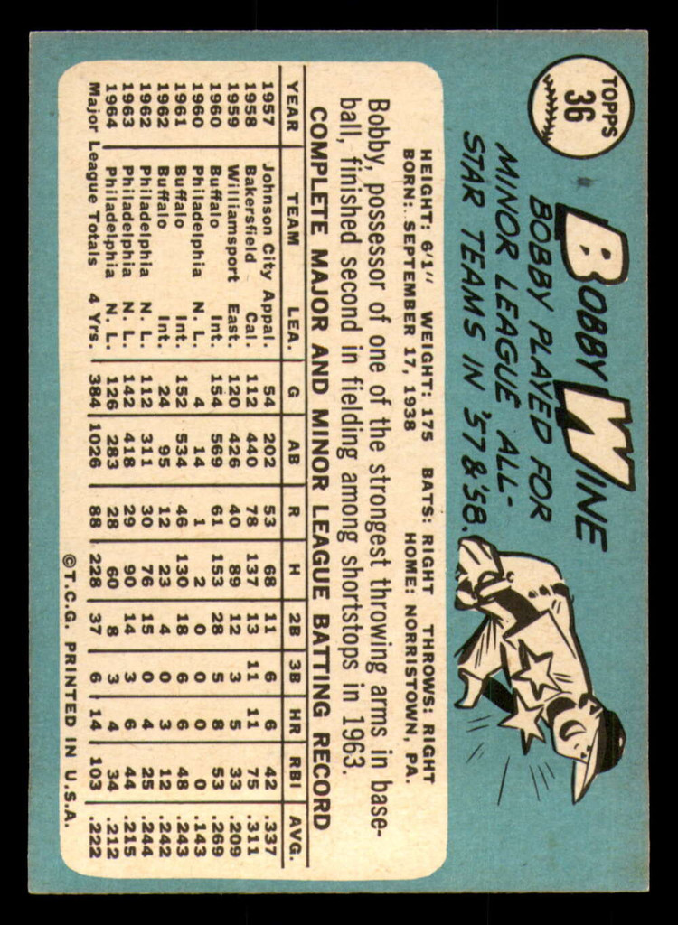 1965 Topps # 36 Bobby Wine Ex-Mint  ID: 324600