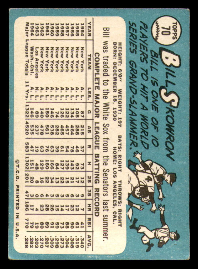 1965 Topps # 70 Bill Skowron VG-EX  ID: 324703