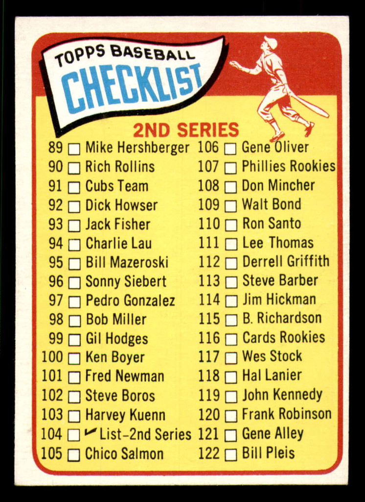 1965 Topps #104 Checklist 89-176 Near Mint  ID: 324803