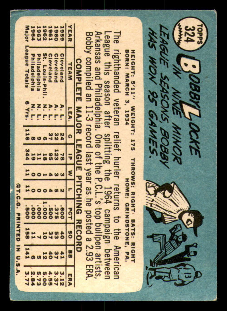 1965 Topps #324 Bobby Locke VG-EX  ID: 325312