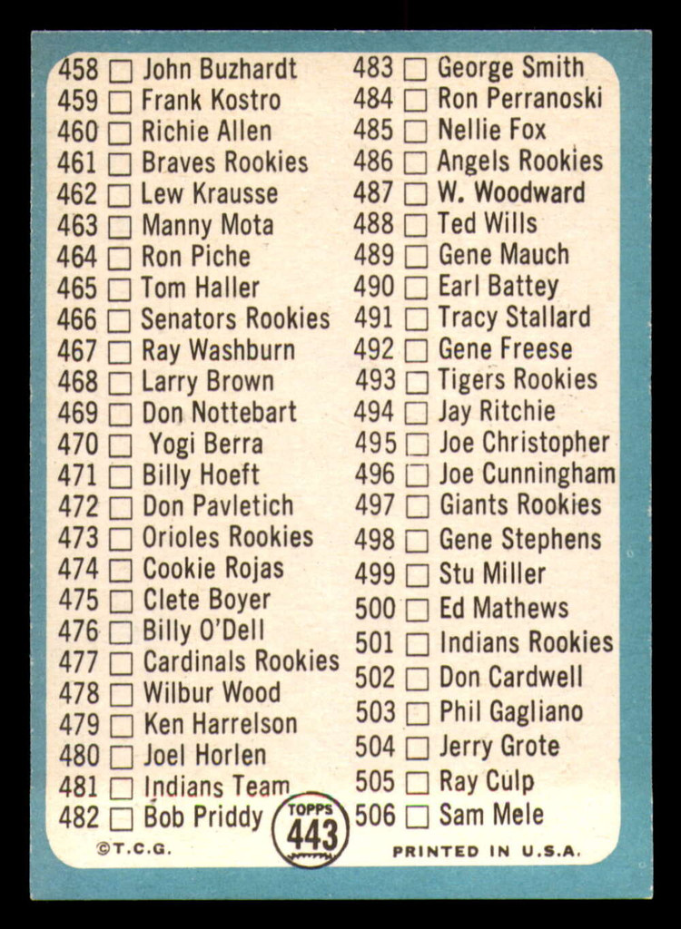 1965 Topps #443 Checklist 430-506 Near Mint  ID: 325524