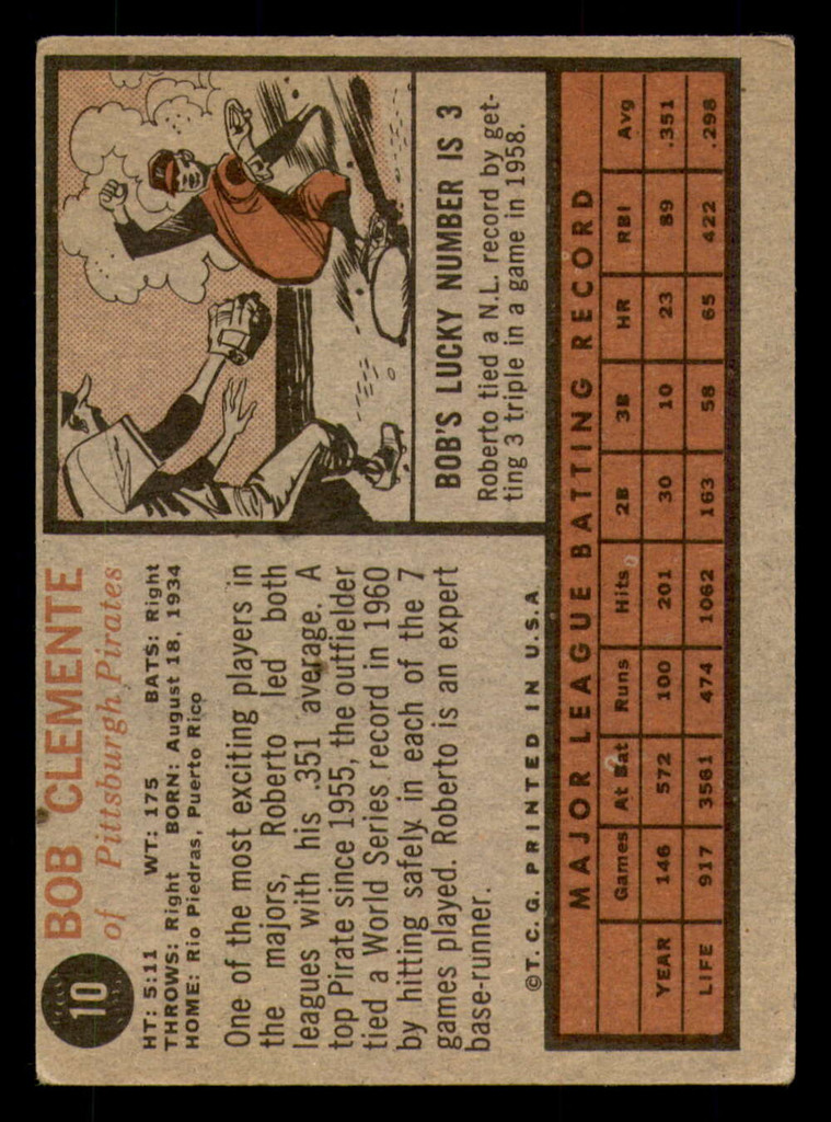 1962 Topps #10 Roberto Clemente VG-EX 