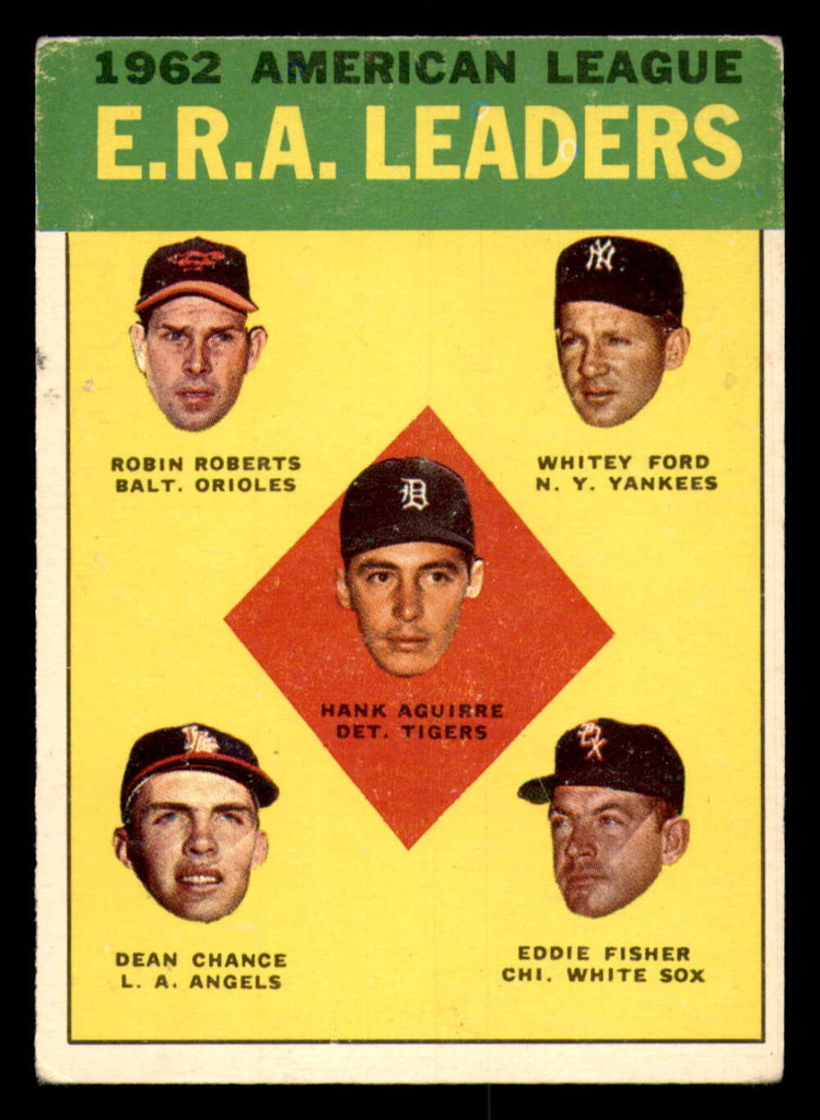 1963 Topps #   6 Aguirre/Roberts/Ford/Chance/Fisher AL E.R.A. Leaders VG-EX 