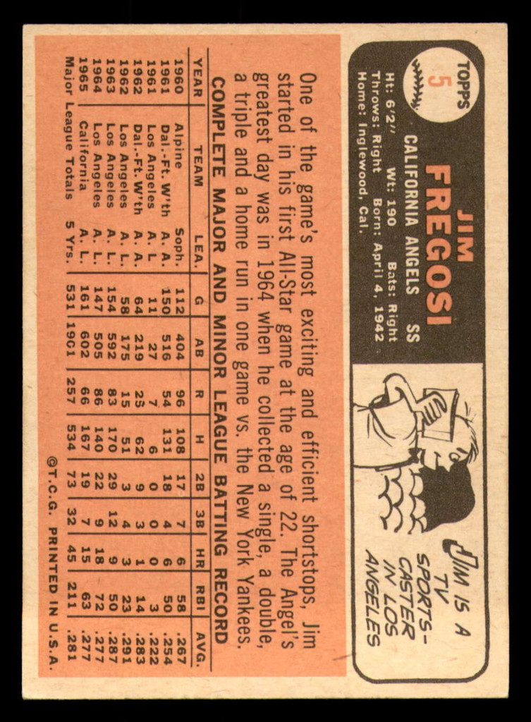 1966 Topps #   5 Jim Fregosi Excellent+  ID: 326525