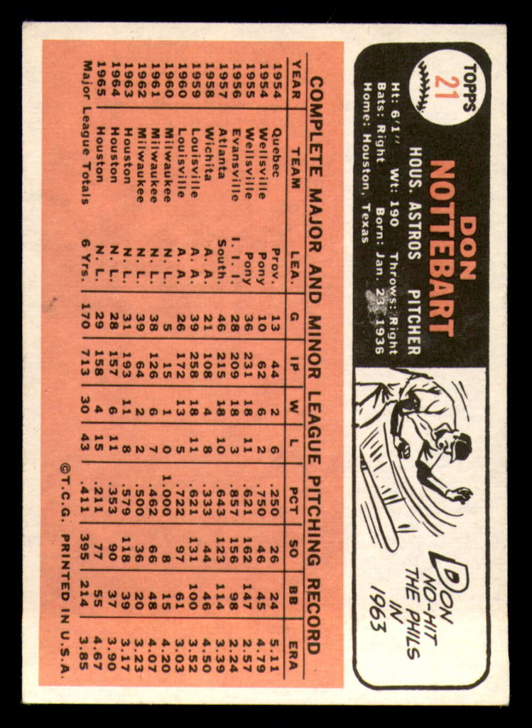 1966 Topps # 21 Don Nottebart Ex-Mint  ID: 326575