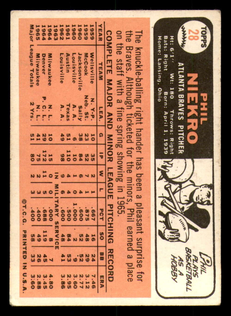 1966 Topps # 28 Phil Niekro Very Good 