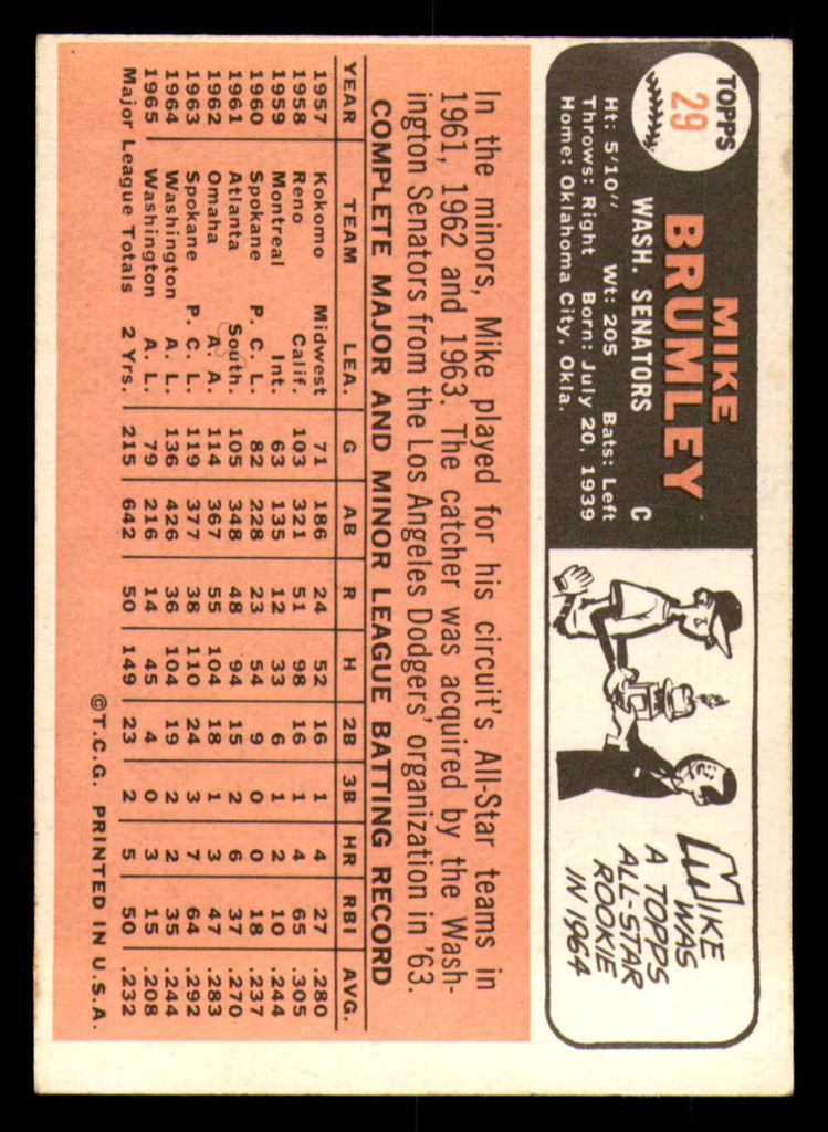 1966 Topps # 29 Mike Brumley Ex-Mint  ID: 326598