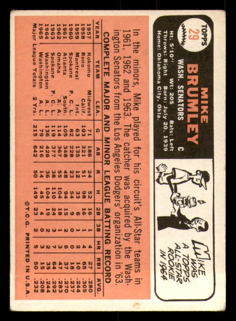 1966 Topps # 29 Mike Brumley Excellent+ 