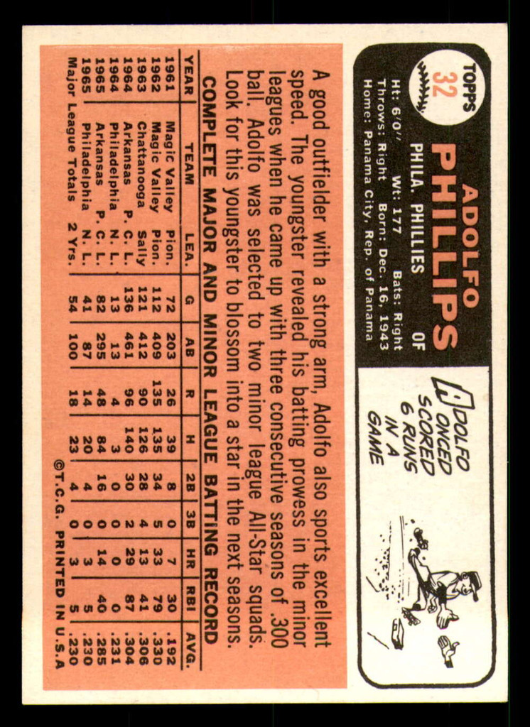 1966 Topps # 32 Adolfo Phillips Near Mint RC Rookie  ID: 326604