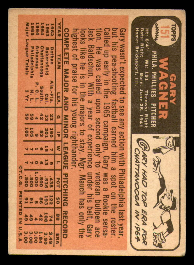 1966 Topps #151 Gary Wagner Very Good RC Rookie  ID: 326933