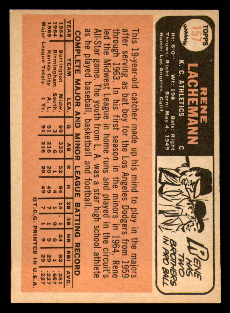 1966 Topps #157 Rene Lachemann Ex-Mint  ID: 326952