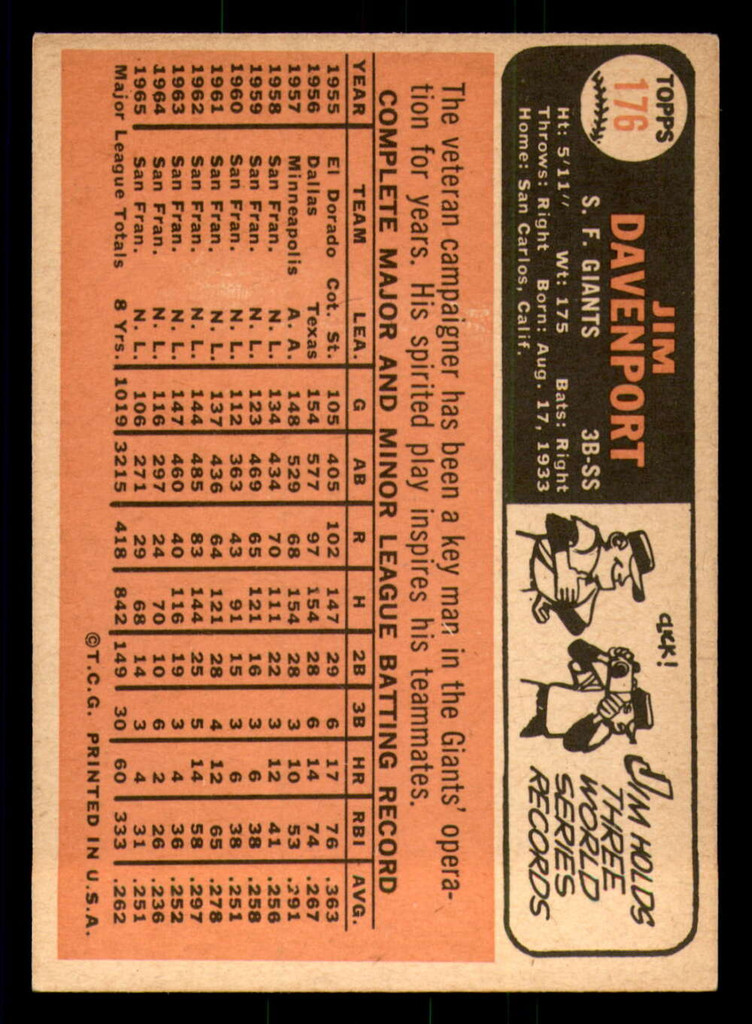 1966 Topps #176 Jim Davenport Excellent+  ID: 327006
