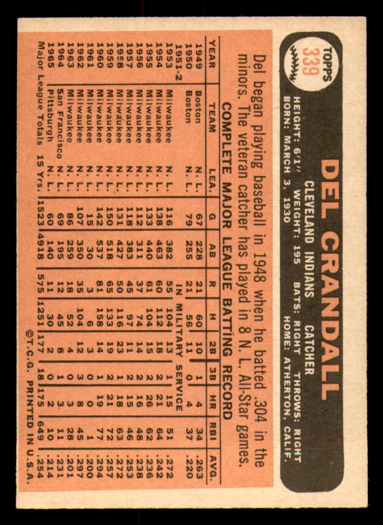 1966 Topps #339 Del Crandall Excellent+  ID: 327468