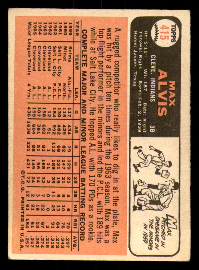 1966 Topps #415 Max Alvis VG-EX 