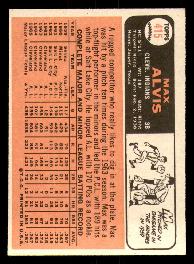 1966 Topps #415 Max Alvis Ex-Mint  ID: 327685